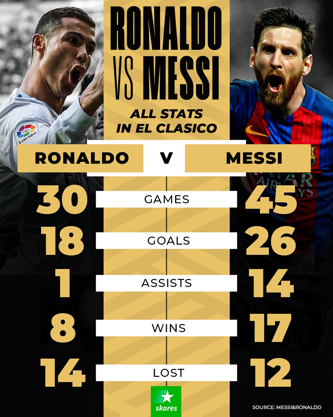 华体会体育-C罗意外战胜皇家马德里，表现优异引爆全场！热度持续攀升-华体会体育