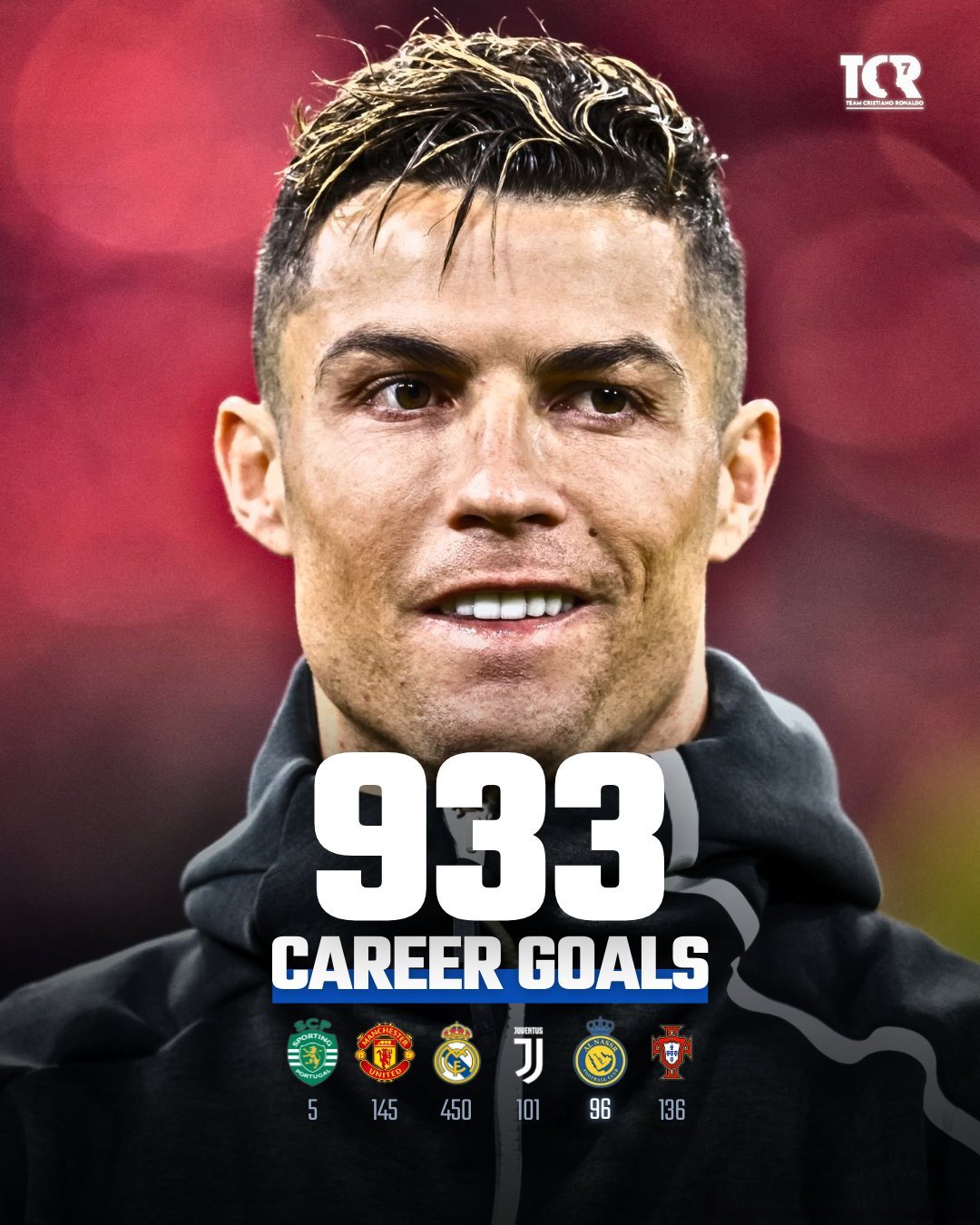 C罗意外战胜皇家马德里,表现优异引爆全场!热度持续攀升 C罗意外战胜皇家马德里,表现优异引爆全场!热度持续攀升