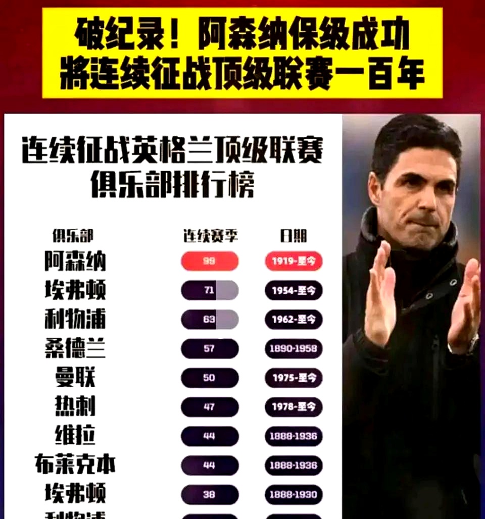 阿森纳带队取胜!,穆古鲁扎重要时刻锐不可当引发球迷热议 阿森纳带队取胜!,穆古鲁扎重要时刻锐不可当引发球迷热议