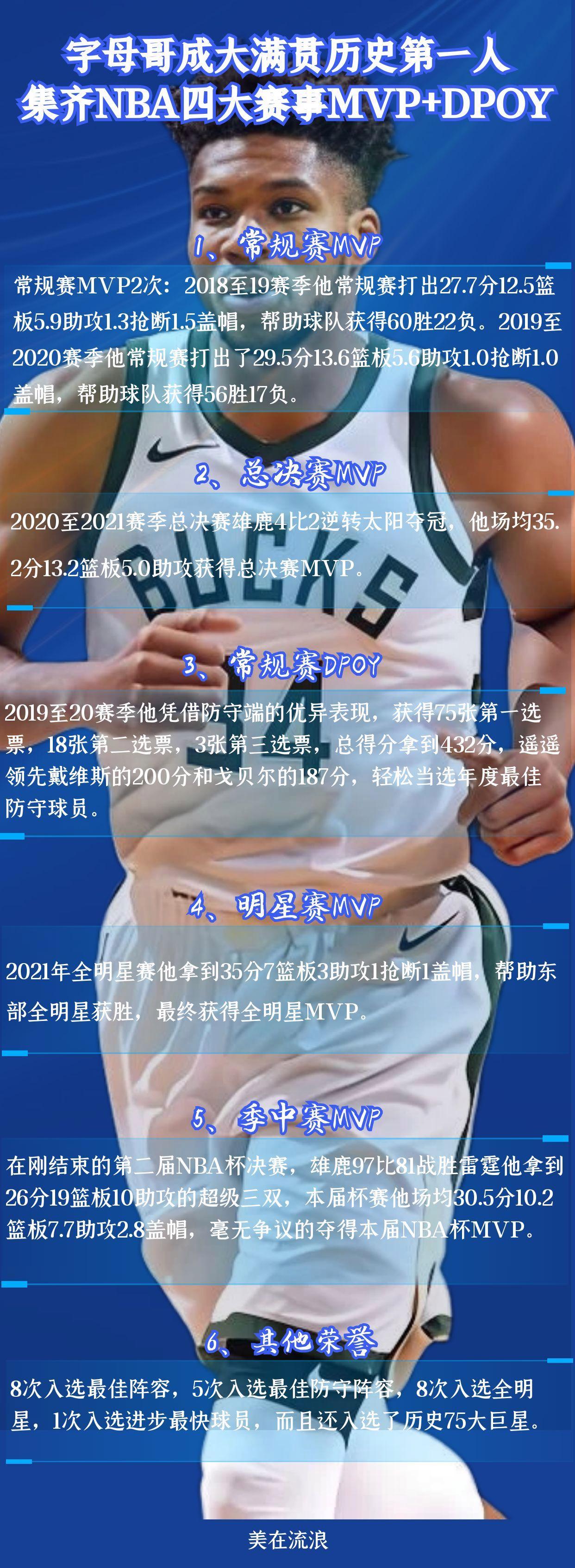 华体会app-字母哥重返赛场，夺冠首场状态出色，巴黎圣日耳曼观众沸腾！上演精彩一战的简单介绍-华体会app