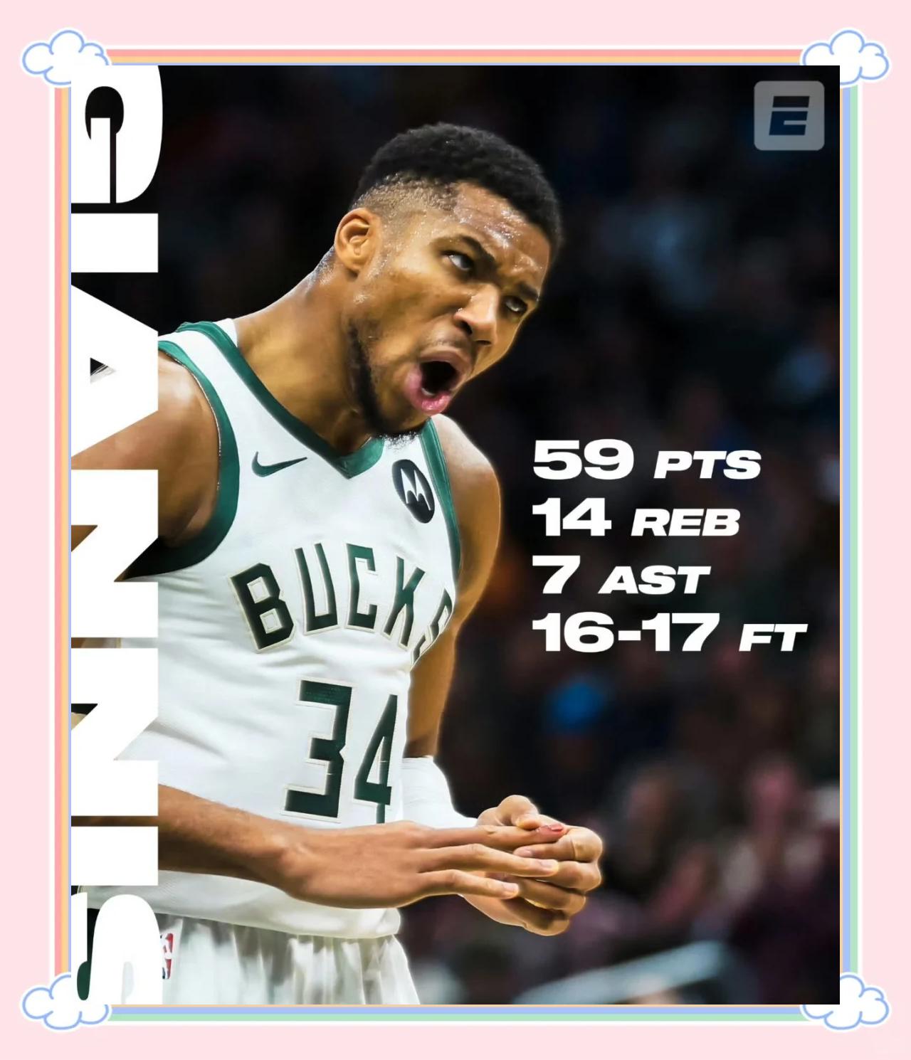 字母哥重返赛场,夺冠首场状态出色,巴黎圣日耳曼观众沸腾!上演精彩一战的简单介绍 字母哥重返赛场,夺冠首场状态出色,巴黎圣日耳曼观众沸腾!上演精彩一战的简单介绍